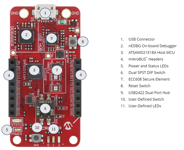Microchip Technology EV10E69A CryptoAuth TrustMANAGER Dev Board